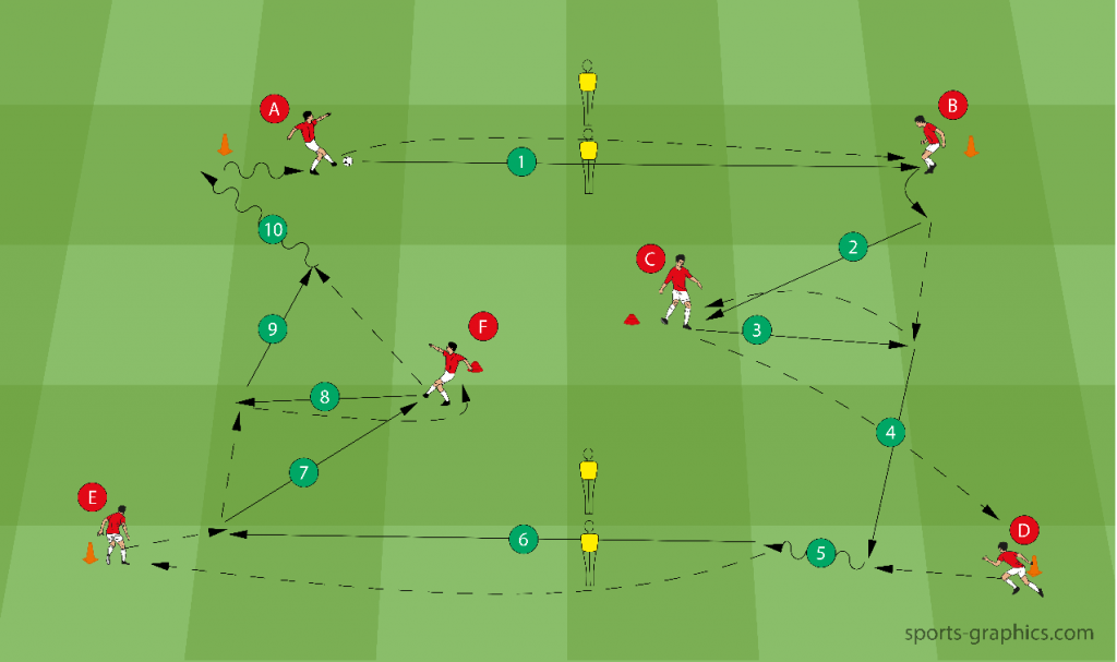 Pass-Kombinationsspiel Coronavirus