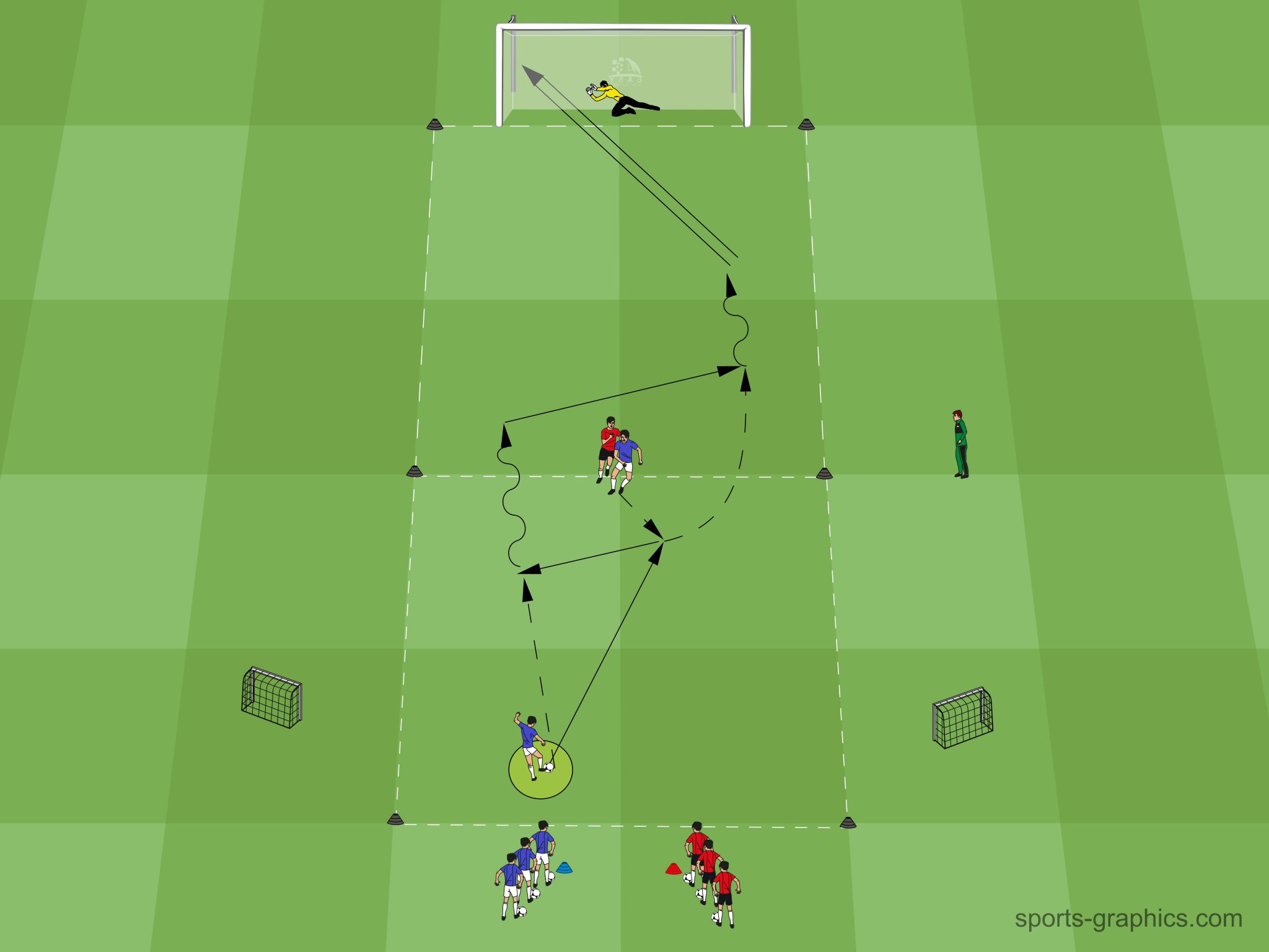 Umschaltspiel trainieren 3 perfekte Übungen Fussballtraining24