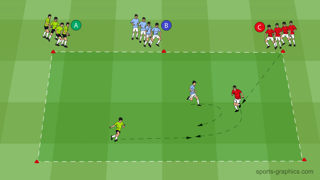 Hervorragendes Reaktions-Fangspiel für alle Altersstufen