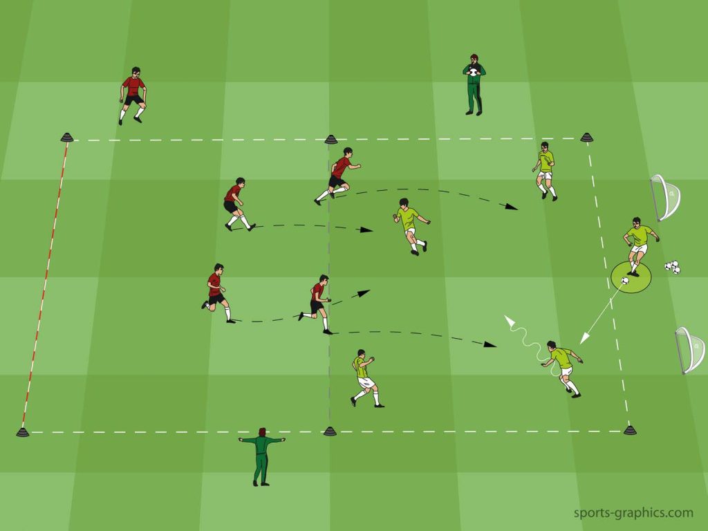 Kleinspielform - 4 vs. 4 + 1 - Druck ausüben