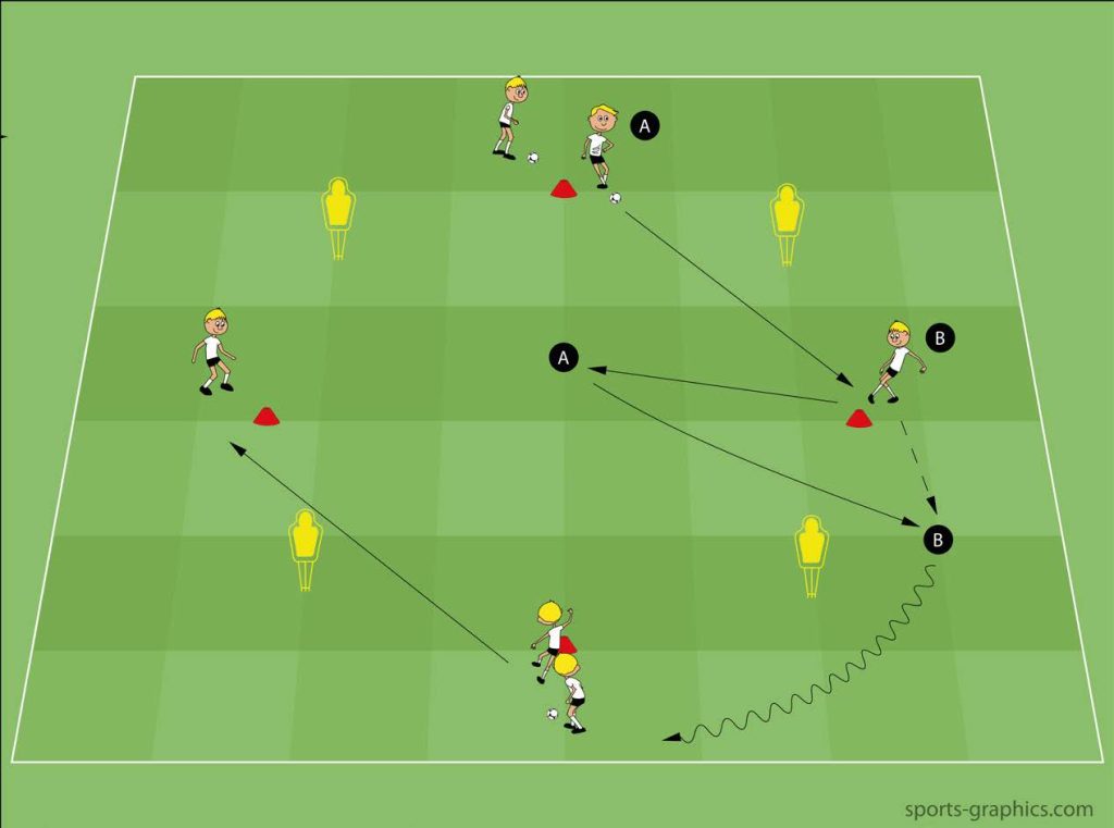 Passspiel in Rautenform