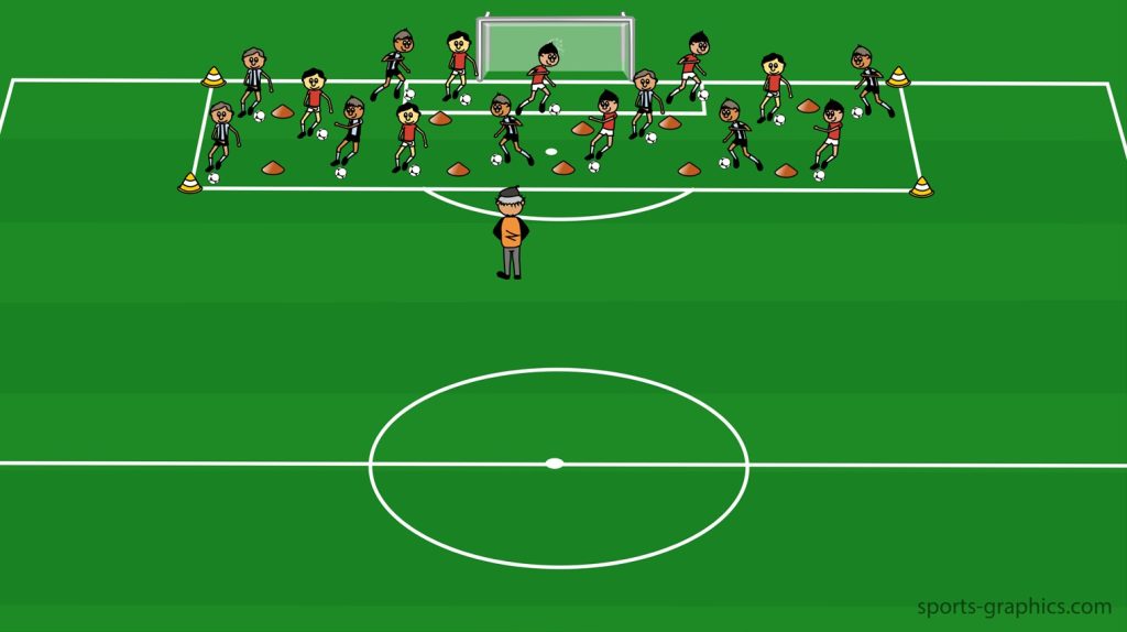 Übung 1 – Basisbaustein 01: Dribbeln mit dem Ball – Basis-Übung