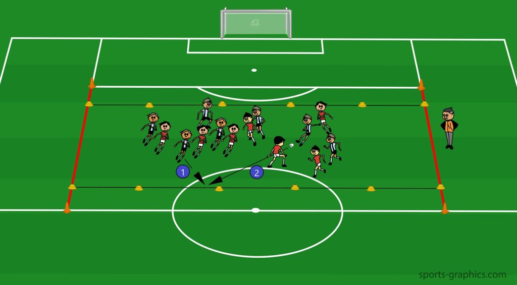 Übung 3 – Basisbaustein 08: Vier gegen Zwei – Spielform „Immer wieder durch die Gasse spielen“