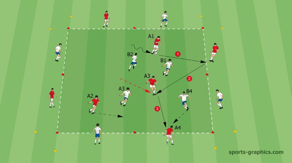 Übung 2 – 4 + 4 gegen 4 + 4 im Quadrat